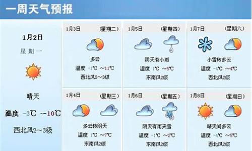 山东德州一周天气预报查询_山东德州一周天气预报15天