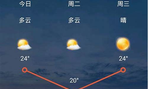 太原天气预报15天查询结果表_太原天气预报15天查询每小时