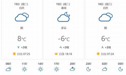 壶口天气预报15天_壶口天气预报15天天气查询