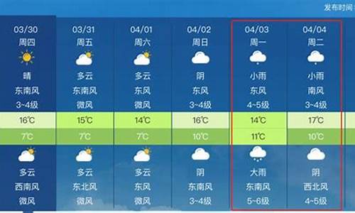 日照东港区天气预报一周7天_日照东港区天气预报一周15天