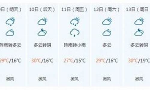 四川九寨沟天气预报20天_四川九寨沟天气预报一周7天