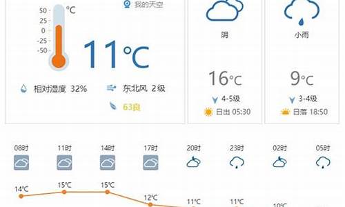 宝丰15天天气预报查询_宝丰天气宝丰天气