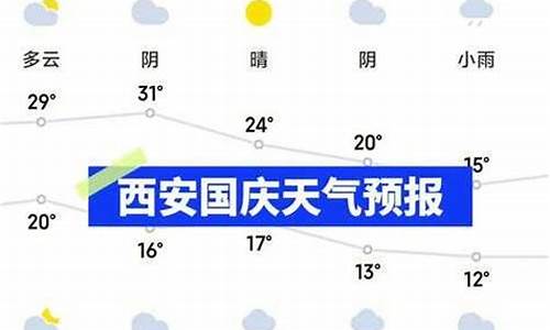 西安天气预报15天查询百度百科_西安天气预报15天查询2345