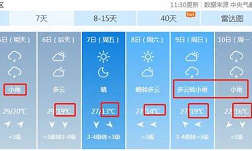 漯河预报天气30天_漯河预报天气