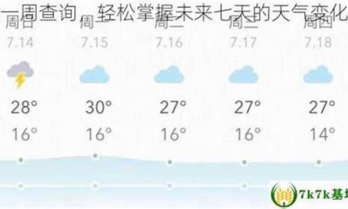 周口天气预报7天一周_未来七天周口天气预报