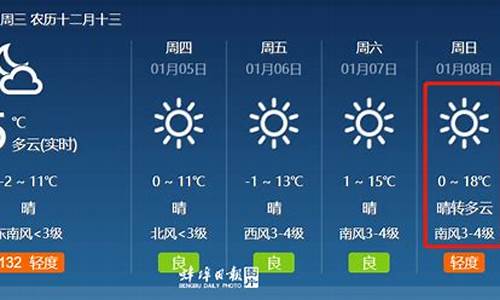 蚌埠天气预报10天准确 一个月_蚌埠天气预报10天准确