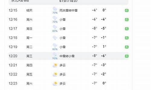 烟台天气预报40天_烟台天气预报40天查询结果表