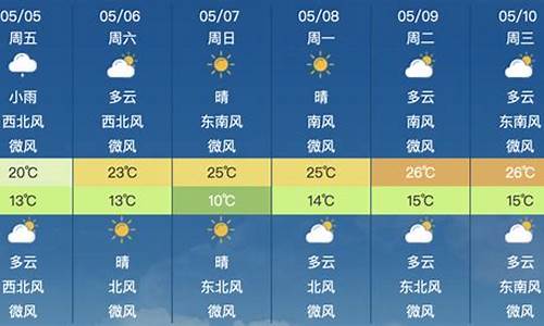 最近一星期的天气预报_最近1星期天气预报