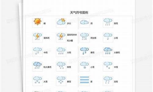 天气符号图片大全图解_天气符号