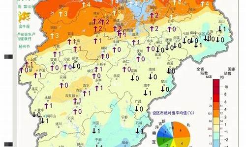 江西省南昌一周天气预报最新_江西省南昌市一周的天气预报