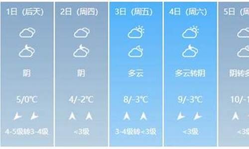 郑州市天气预报_开封市天气预报