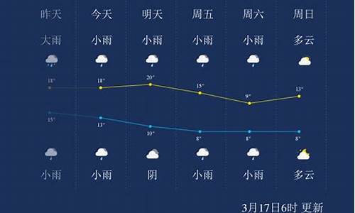 怀化一周天气预告15天天气预报今天最新消息今天_怀化最新天气预报15天天气预报