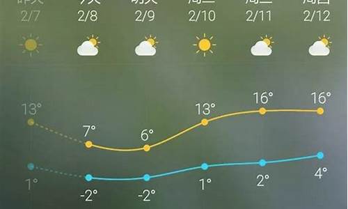 40天天气预报最准确北京_天气预报40天查询北京