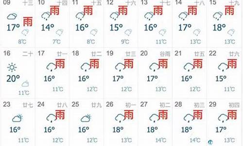 上海未来15天天气预报情况查询_上海未来15天天气预报查询2345