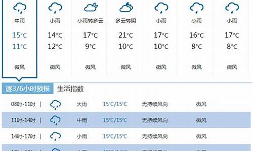 恩施一周天气预告15天详情查询_恩施一周天气预报情况