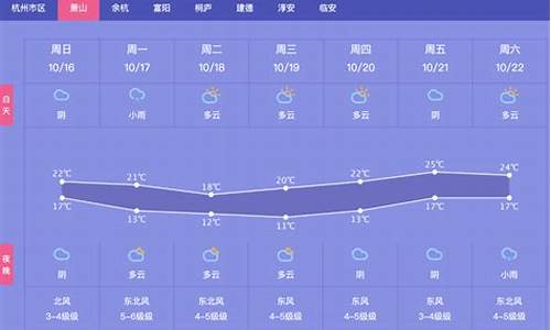 杭州萧山天气预报15天查询系_杭州·萧山天气