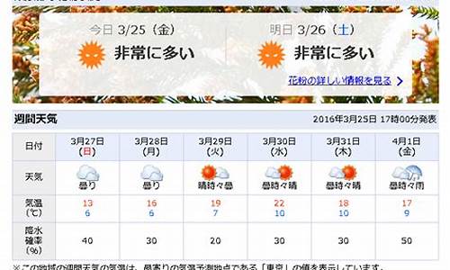 日本天气预报40天准确查询下载_日本天气预报40天