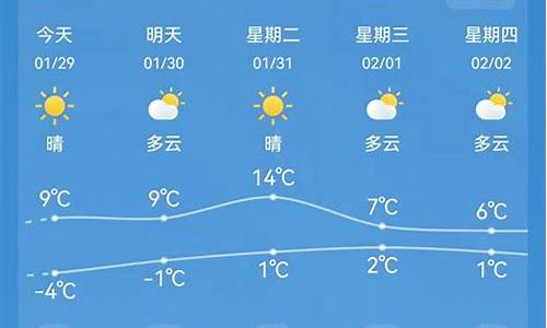 海安天气预报2021年5月份天气后报_海安市天气预报15天查询一周