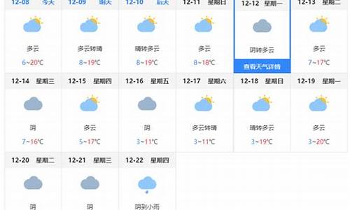 昆明天气预报15天准确_昆明天气预报15天准确 一个月