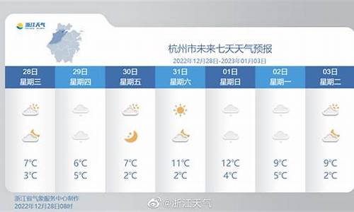 浙江衢州天气预报30天查询百度_浙江衢州天气预报30天