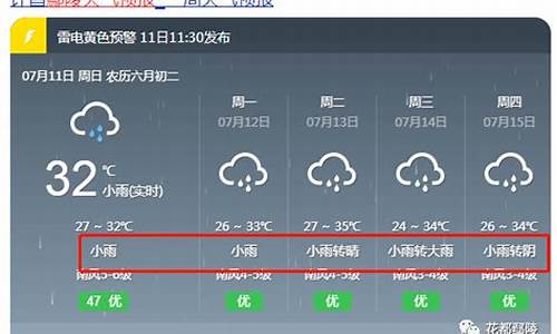 鄢陵天气15天_鄢陵天气15天预报气象图