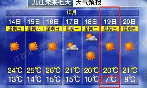 九江修水天气预报一周7天_九江修水天气预报