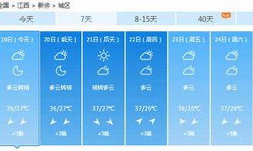 今日天气提示板_今日天气短信提醒提示