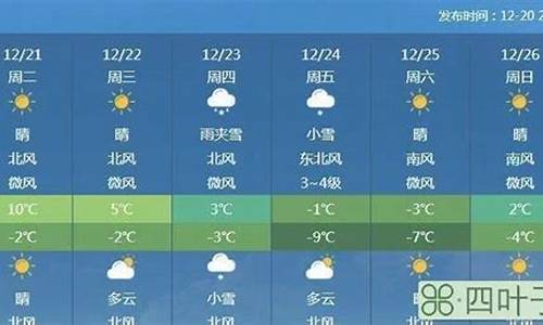 查北京天气预报_北京十五天气预报15天查询