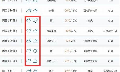 攸县天气 天气预报15天_攸县天气