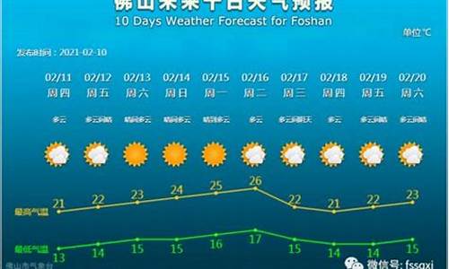 定兴天气预报60天查询百度_定兴天气预报60天查询