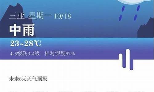 张家口天气预报一周天气预报15天查询_一周天气预报张家口天气情况