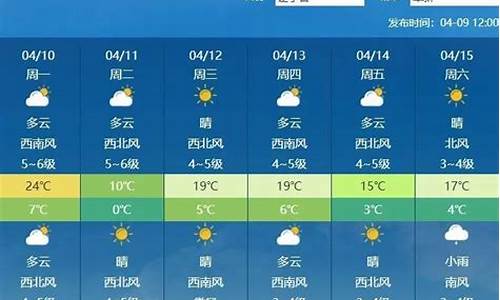 我想看阜新一周之内的天气预报_阜新一周天气预报说最新消息今天