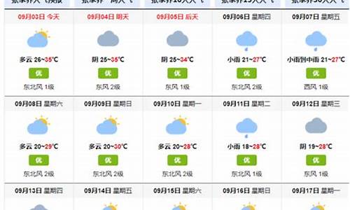 张家界景区天气15天查询_张家界景区天气15天查询表