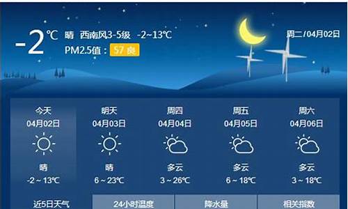 东营近几天天气预报_东营近15天的天气情况