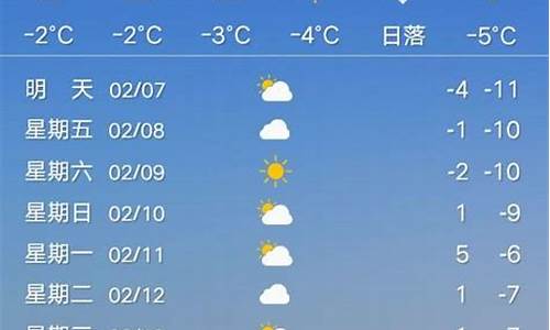 西宁市8月份天气_西宁8月份天气预报30天查询