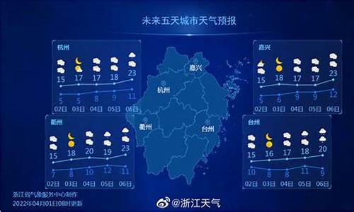 浙江气象台天气预报15天_浙江气象台天气预报