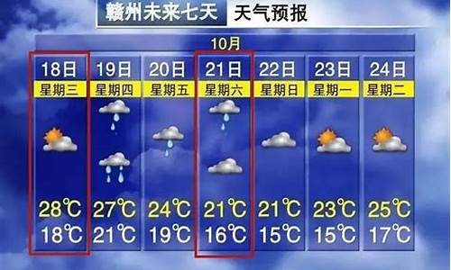 赣州天气20天预报_赣州天气30天天气预报