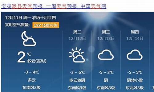 陇县天气预报天气_陇县天气预报15天查询结果 哦