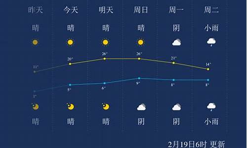 香沉缕缕_湖州天气预报一周15天查询结果