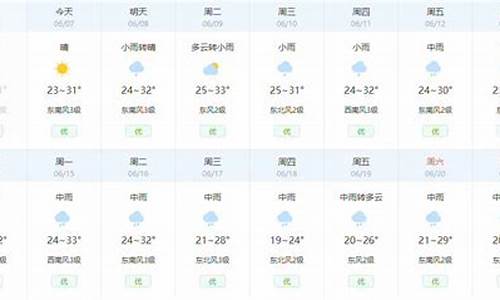 武汉七天天气预报查询_武汉市7天天气预报查询