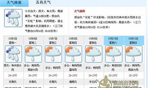 江门一周天气预报15天天气预报查询_江门天气预报15天查询百度