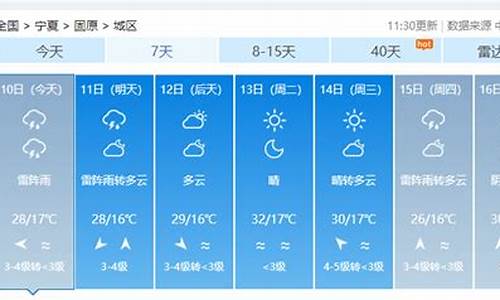 固原明天天气预报24日至27_明天天气预报固原