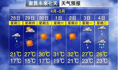 后天南昌天气预报查询_后天南昌天气预报查询最新消息