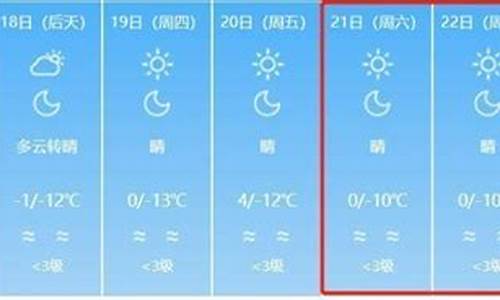 兰州敦煌天气预报15天_兰州敦煌天气预报15天查询