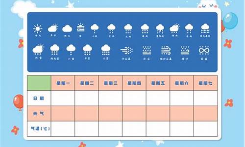 一周天气观察记录表_天气观察表格