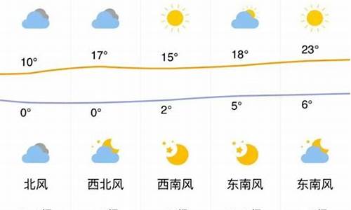 会宁天气预报15天天气会宁温度_会宁天气预报15天天气预报