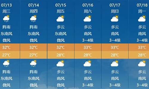 未来几天天气预报09_未来几天天气预报查询