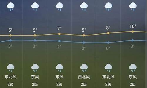 芜湖天气预报15天查询2345百度_芜湖天气预报15天当地天气情况查询