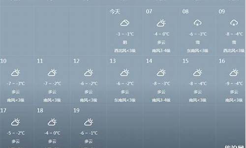 瑞士天气预报15天穿衣_瑞士天气预报15天查询天天气预报