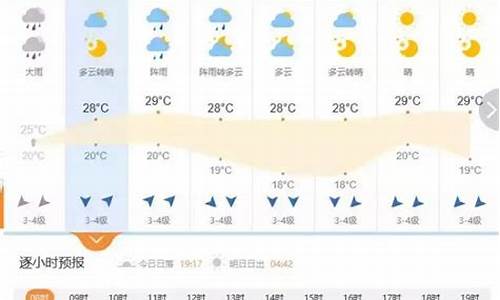 突泉天气预报精准15天查询_突泉天气预报精准15天